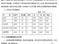 某厂房新建项目可行性研究报告