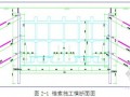 [北京]地铁站锚索施工方案