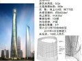 超高层节能技术剖析(参考案例：上海中心，632米)