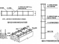 北京某中学教学附属用房及改造工程施工组织设计（详图丰富）