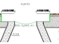 [山东]市政工程检查井养护维修施工工法