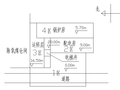 巨宏热电厂电梯井改造工程防护架施工方案