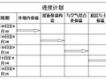 外墙内保温建筑节能施工方案