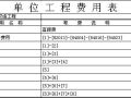 北京某医院直线加速器改造工程预算书（2009）