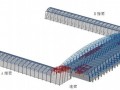 [湖北]机场航站楼施工组织设计（框架结构、钢结构、中建）