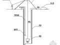 [四川]高速公路边坡支护人工挖孔抗滑桩施工方案