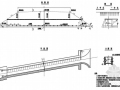 钢筋混凝土盖板涵通用标准图（11张）