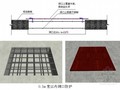 住宅小区工程施工安全防护措施（附图）