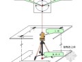 高层房建工程定位测量放线方案