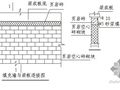 重庆某框架结构多层住宅群施工组织设计（争创巴渝杯）