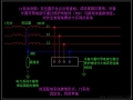 低压配电系统型式 - 电力配电知识