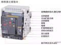 轻松快速搞定断路器选型和整定