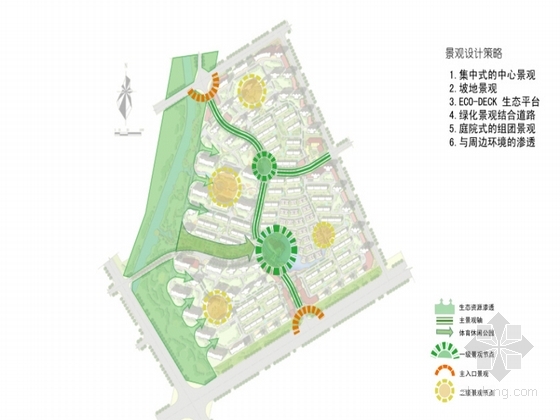 [辽宁]都市休闲主义滨水小区景观规划设计方案