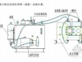 [天津]框筒结构办公楼超高泵送混凝土施工方案（189m）