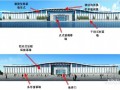 [天津]会展中心外檐石材、玻璃幕墙施工方案 （鲁班奖、中建）