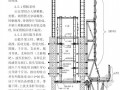 [北京]核心筒液压爬模与提升架吊挂模板整体提升施工方案