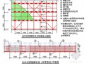 [广东]高层住宅落地式钢管脚手架施工方案