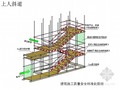 建筑施工现场安全标准化图册（PPT 40页）