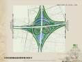[扬州]高速公路景观设计规划方案