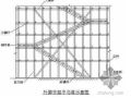 深圳某火车站钢屋盖脚手架施工方案（落地架 34m高 附计算书）