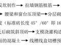 这么详细的砌体施工工艺流程图文做法，吐血整理！