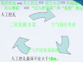 桥涵施工安全技术讲义总结