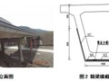 2016年预应力碳纤维板加固箱梁桥案例