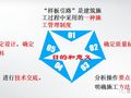 工程样板引路：我让你怎么做，你就怎么做，否则就是惹祸！