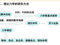 哈工大版理论力学全套课件（PPT，964页）