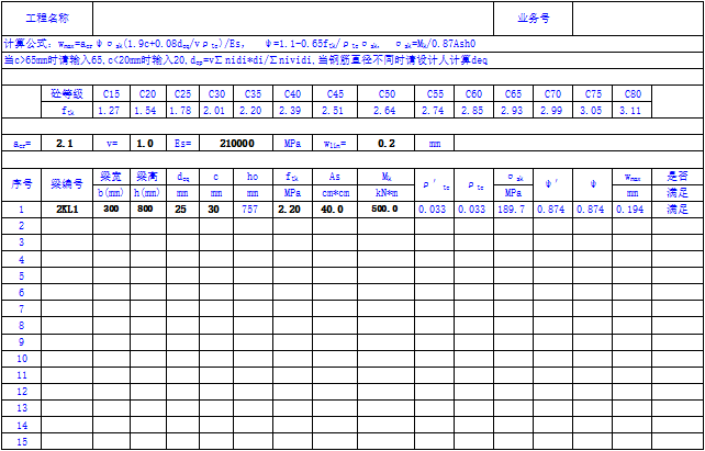 [分享]t梁质量控制表格资料下载