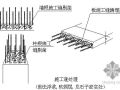 南通某多层综合楼混凝土施工方案（泵送混凝土）