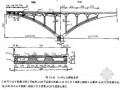桥梁工程拱桥设计详解（PPT）