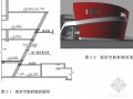 斜向弧形空腔现浇钢筋混凝土墙体施工关键技术申报汇报(80页)