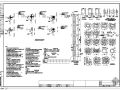 某柱配筋大样节点构造详图及平面表示法说明(图集)