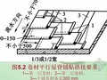 建筑工程施工技术专业教材培训讲义（八个单元 近1400页）