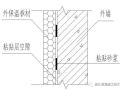 住宅外墙渗漏原因分析及对策