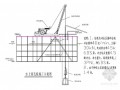 高60m水中钢筋混凝土灌注桩柱施工方案59页（水上平台 钢栈桥）