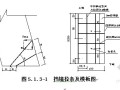 [江西]铁路客运专线边坡支护重力式挡土墙施工方案