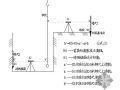 天津某高层住宅基础施工方案