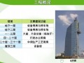 [福建]电力通信大楼施工质量情况介绍（鲁班奖PPT）