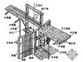 内蒙古某煤制烯烃项目煤仓滑模施工方案