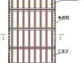 北京某多层综合楼模板施工方案（砖胎膜、木模、钢模）