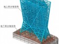 [浙江]银行办公楼主体钢结构安装施工方案（三维效果图）