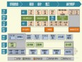 [PPT]黄土残塬区隧道BIM三维设计应用56页（知名大院）