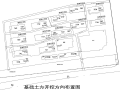 [徐州]剪力墙结构商业住宅土方工程专项方案（13页）