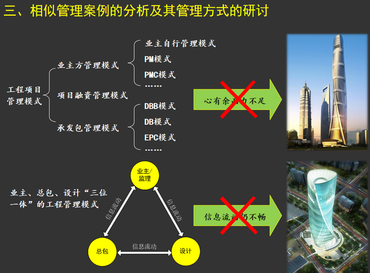 相似管理案例的分析及其管理方式的研讨