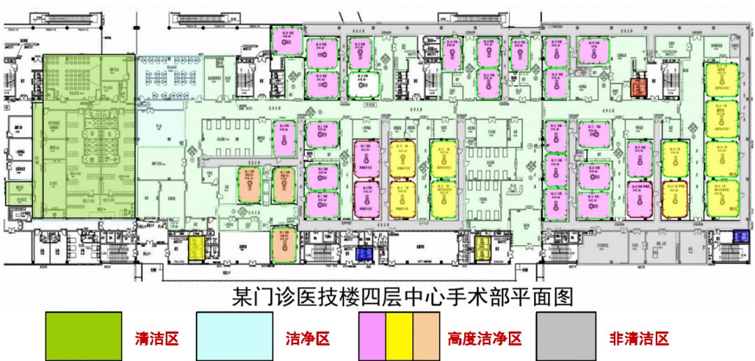 [分享]医院及手术室空调系统设计应用参考手册