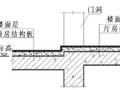 最新万科建筑地面防渗漏标准做法，看看和你们项目有何不同？