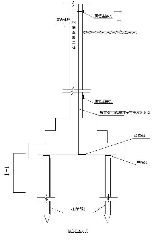 [分享]自然接地体安装施工工艺