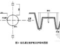 [江西]高架桥工程桩基础专项施工方案（中铁）